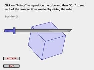 Slicing a cube